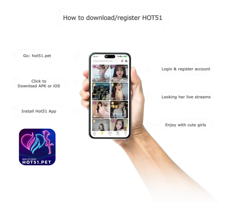 Cara Download Hot51 App